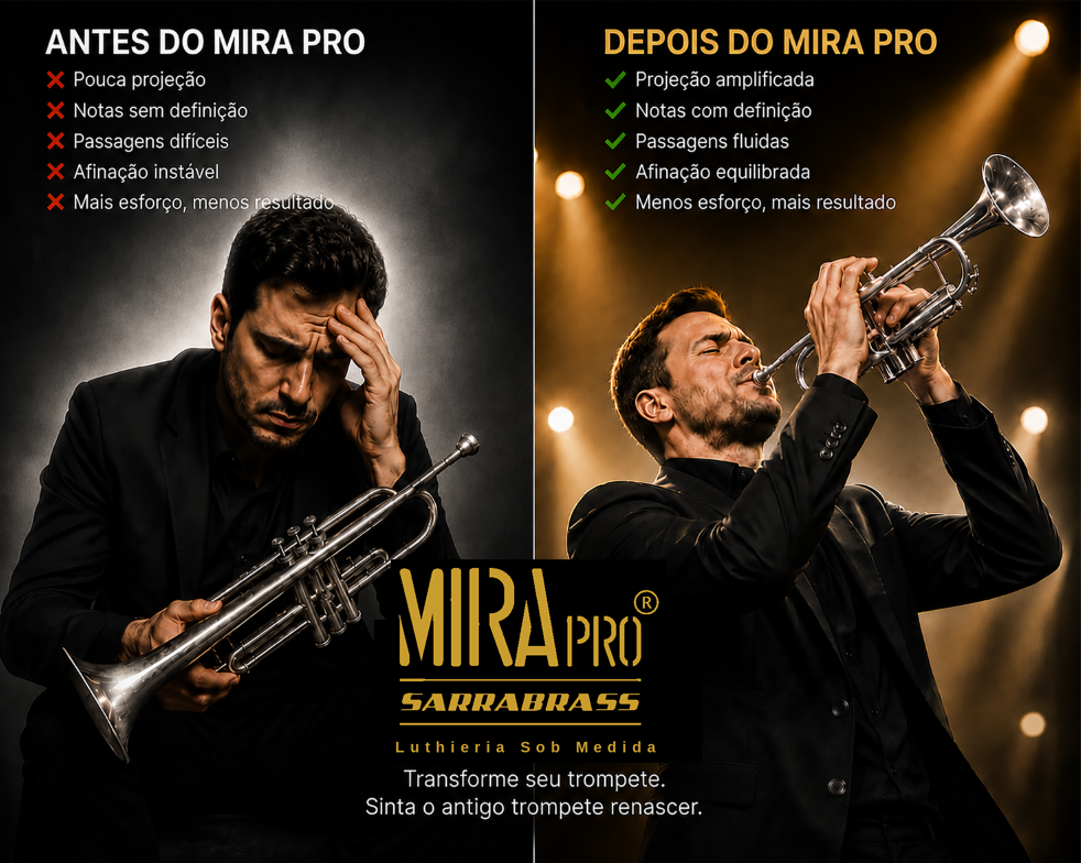 MIRA Pro — Antes e depois